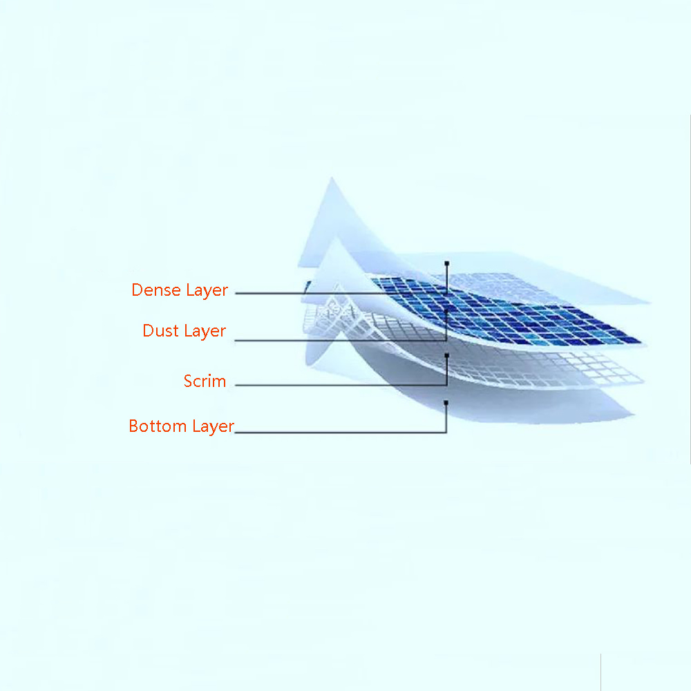 Demystifying AR-21 gel Silicon-based Ultra-wear-resistant Filter Material