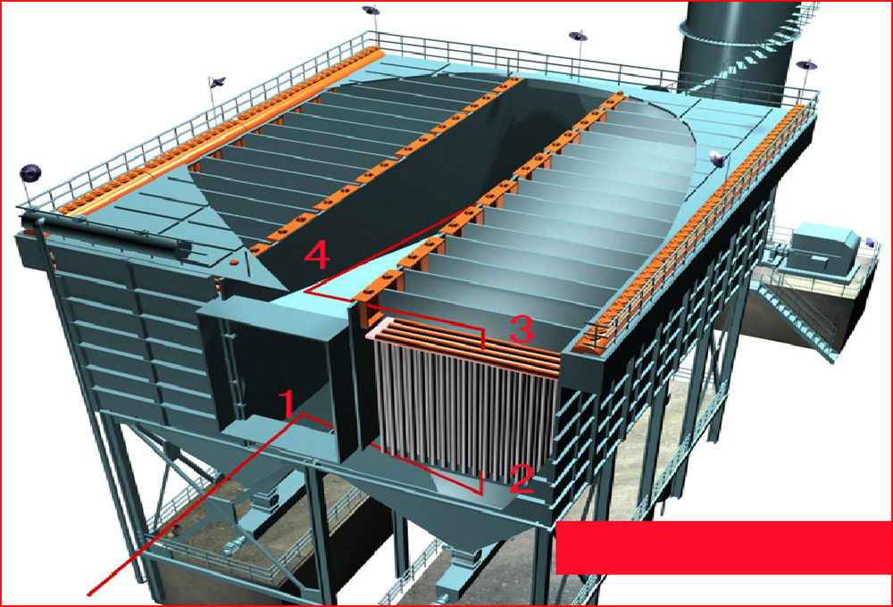 Technical Performance of Bag Filter