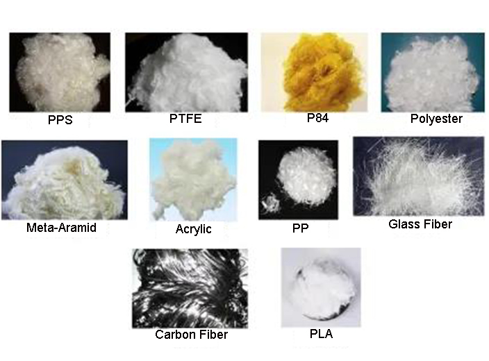 Common fiber raw materials