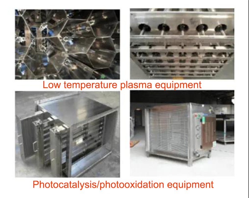 VOCs advanced treatment technology and process-efficient and reasonable treatment process system