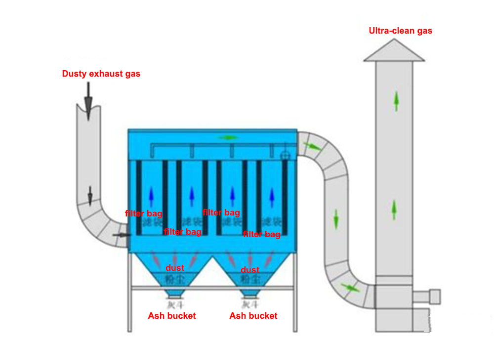 Yuanchen Technology (688659.SH) Performance Interpretation: Rising from the wind, the integrated in-depth layout ushered in 