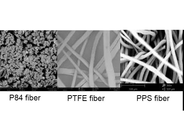 Microscopic observation to identify various fibers