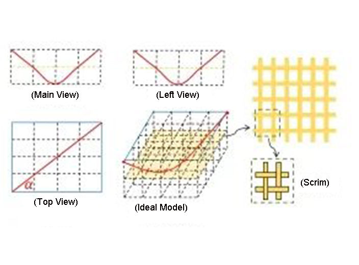 Demystifying the tensile properties of PPS filter media